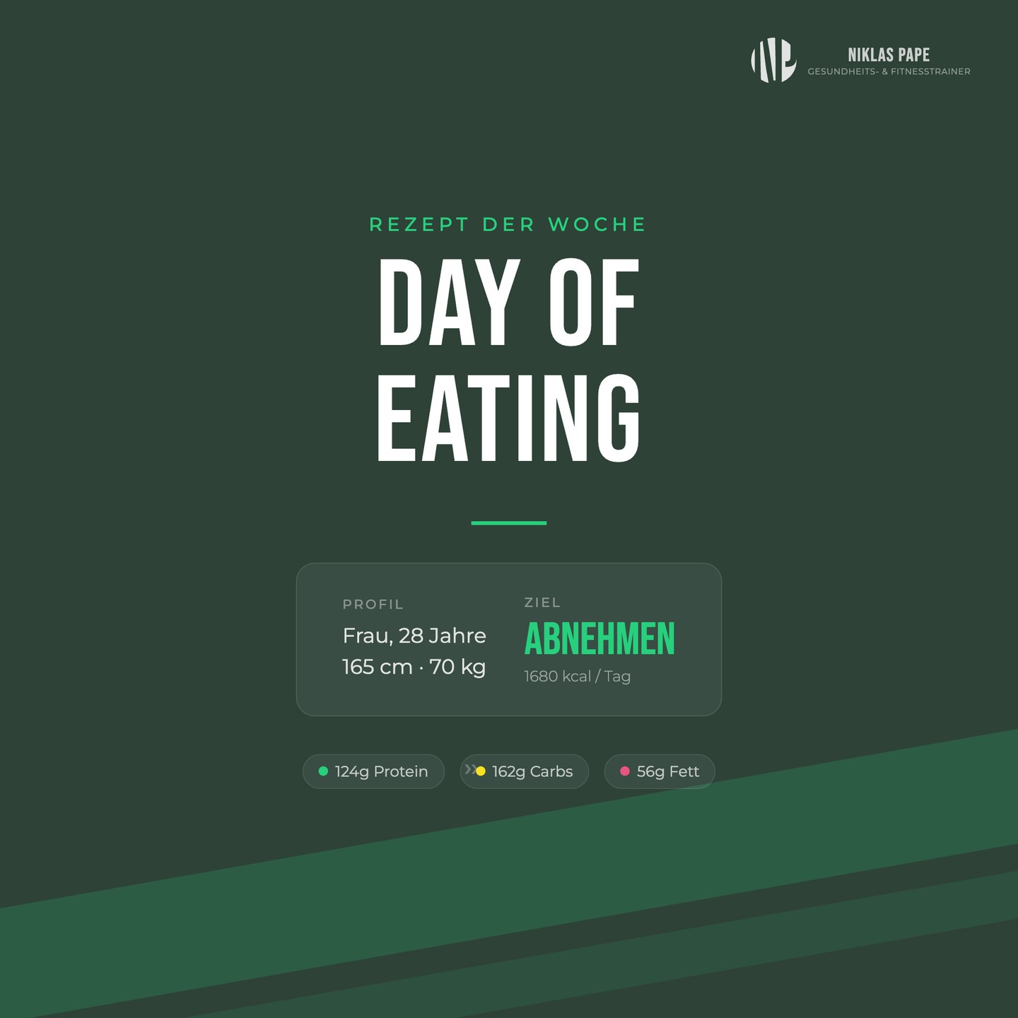 So sieht ein Abnehm-Tag aus — als Frau mit 70 kg. ⬇️