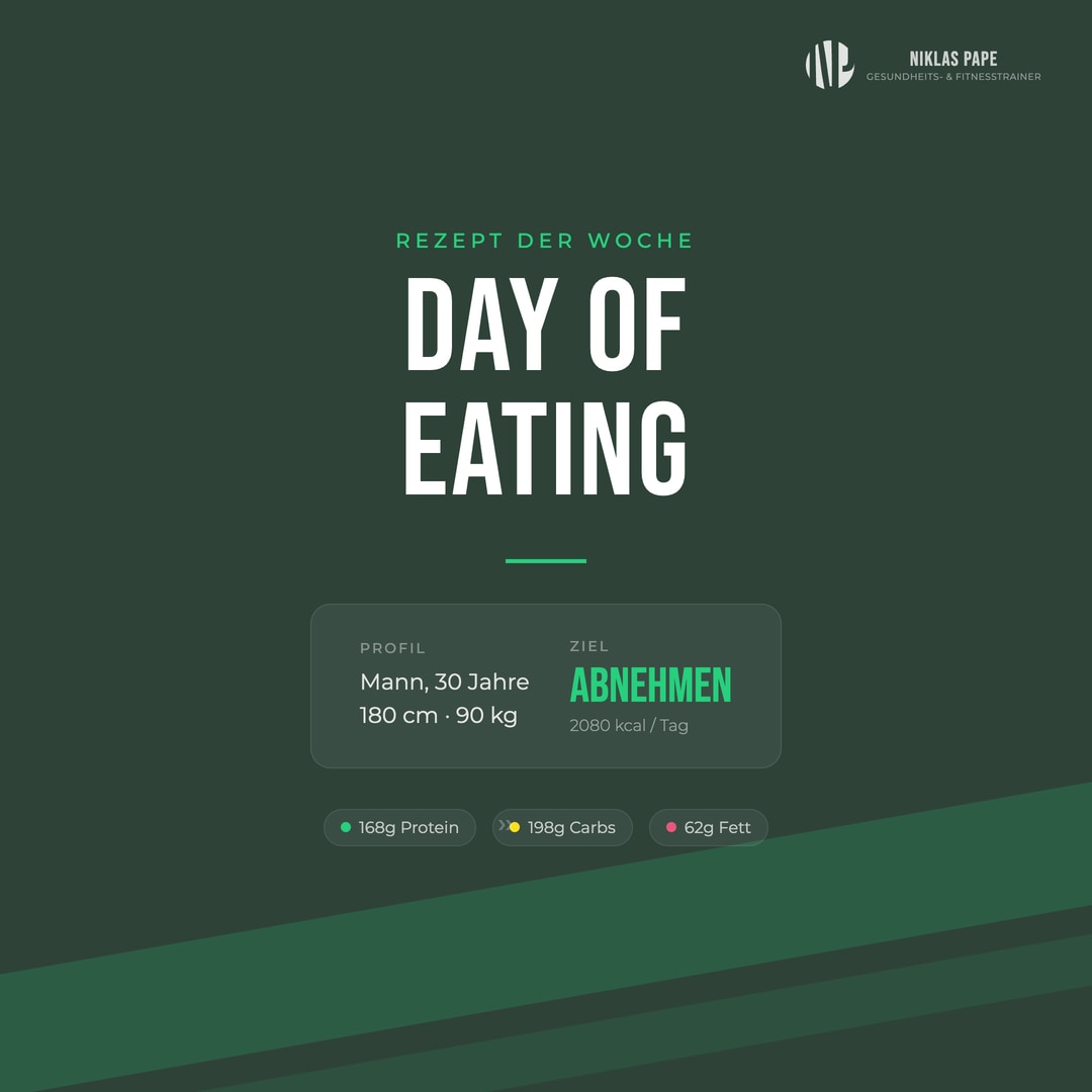 So isst du an einem Tag, wenn du als Mann abnehmen willst. ⬇️